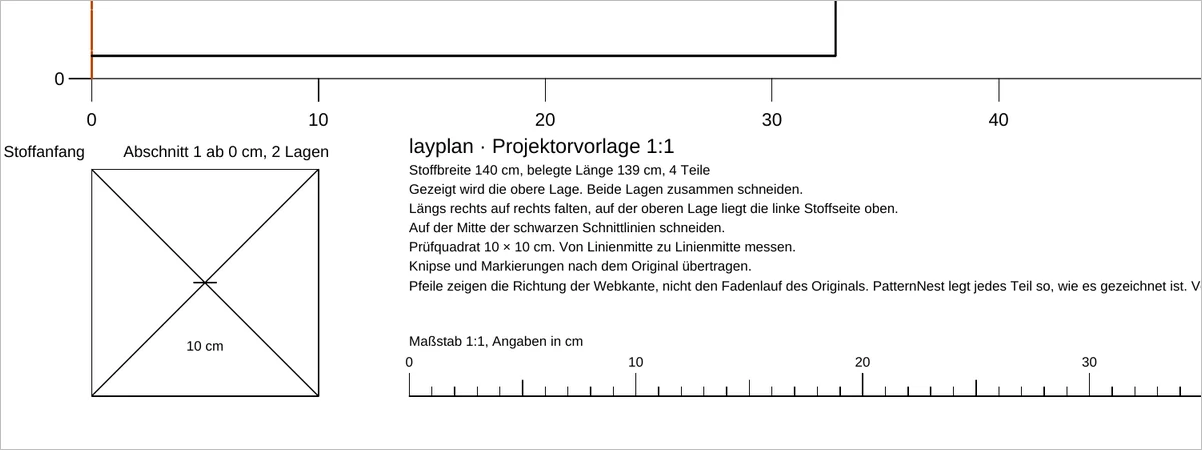 Ausschnitt am Stoffanfang: Prüfquadrat 10 cm, Lineal, Maßstabsleiste und Hinweise zum Legen und Schneiden